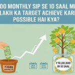 ₹3000 SIP se 10 saal mein ₹10 lakh ka target kaise achieve ho sakta hai.